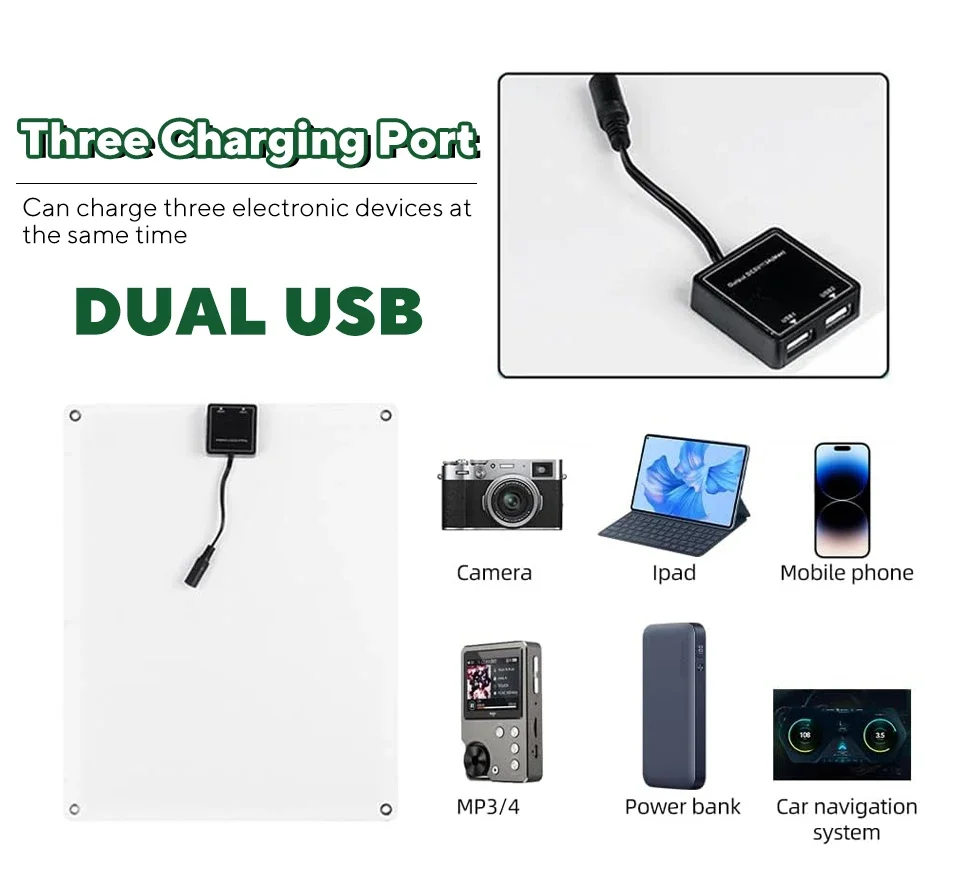 1000W Solarpanel-Set, 12V Sola – Usb Charger Dynamo Bewertung und Preis