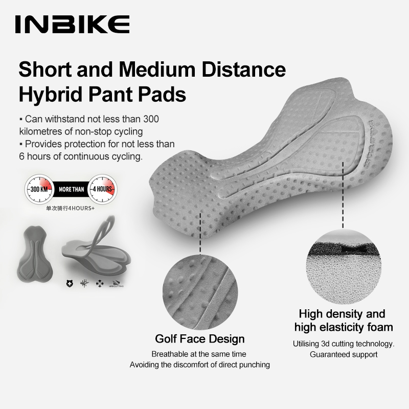 INBIKE Herren Fahrradshorts Ra – Cycling Commuter Pants Bewertung und Preis