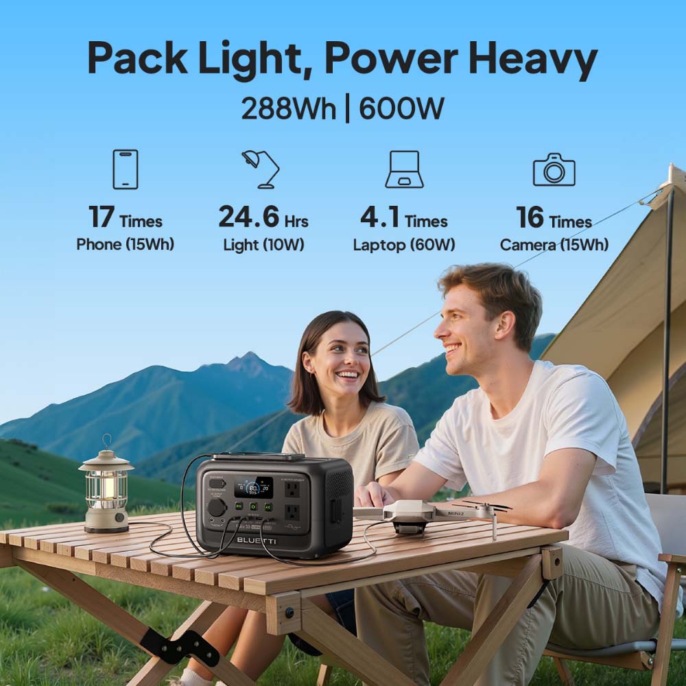 【Renew】BLUETTI Elite 30 V2 Tra – Usb Charger Dynamo Bewertung und Preis